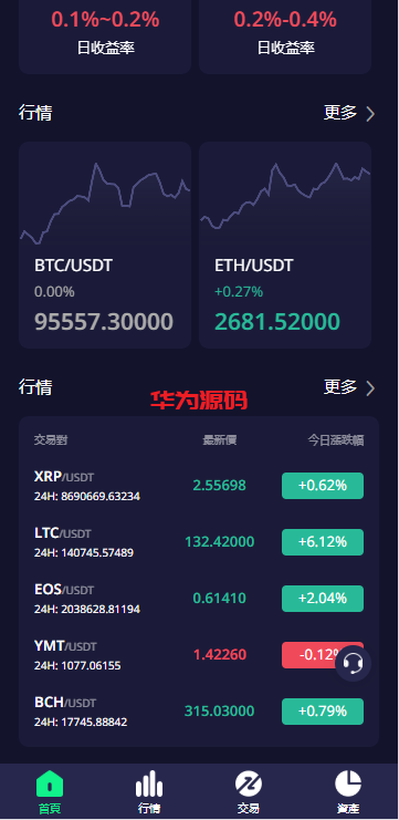 图片[4]-最新多语言交易所源码/期权/合约币币交易/IEO/质押-华为源码网-精品源码网站