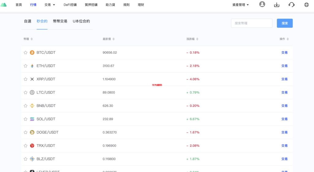 图片[12]-新版二开多语言交易所源码/手机端uniapp电脑端vue.支持秒合约/贵金属/期货/能源/U本位合约/质押挖矿-华为源码网-精品源码网站