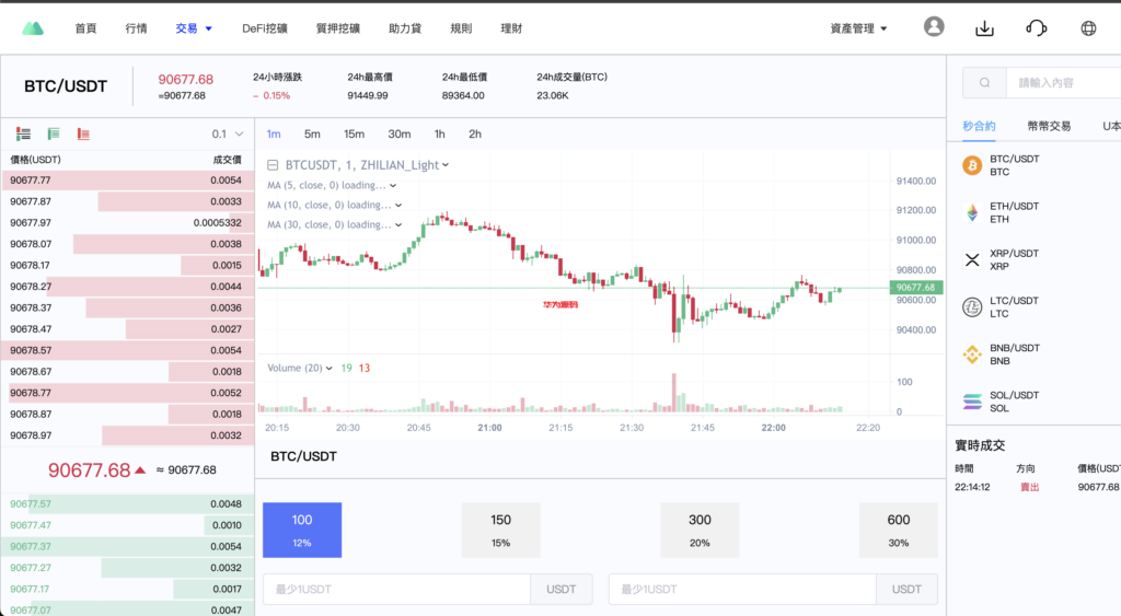 图片[13]-新版二开多语言交易所源码/手机端uniapp电脑端vue.支持秒合约/贵金属/期货/能源/U本位合约/质押挖矿-华为源码网-精品源码网站