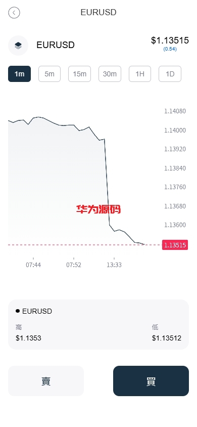 图片[5]-海外FX6系统源码/多语言外汇虚拟币合约交易/K线控制-华为源码网-精品源码网站