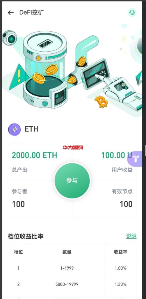 图片[5]-新版二开多语言交易所源码/手机端uniapp电脑端vue.支持秒合约/贵金属/期货/能源/U本位合约/质押挖矿-华为源码网-精品源码网站