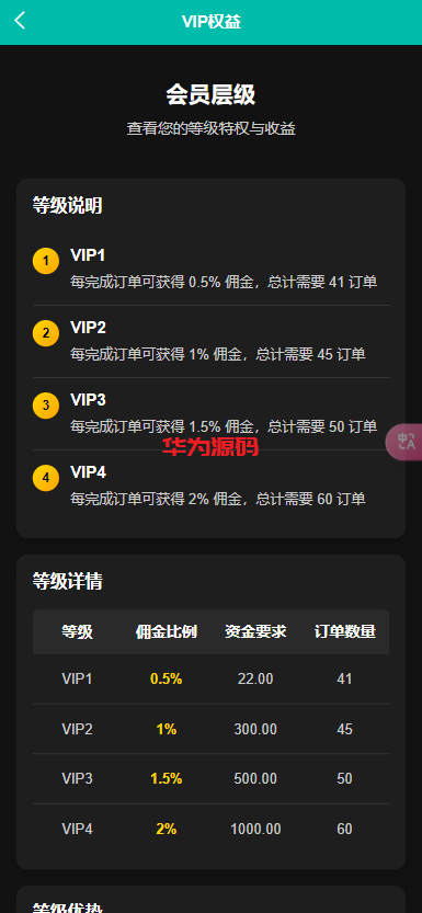 图片[7]-全新二开10国语言影视抢单刷单源码/uniapp前端TP6后端开源版源码-华为源码网-精品源码网站