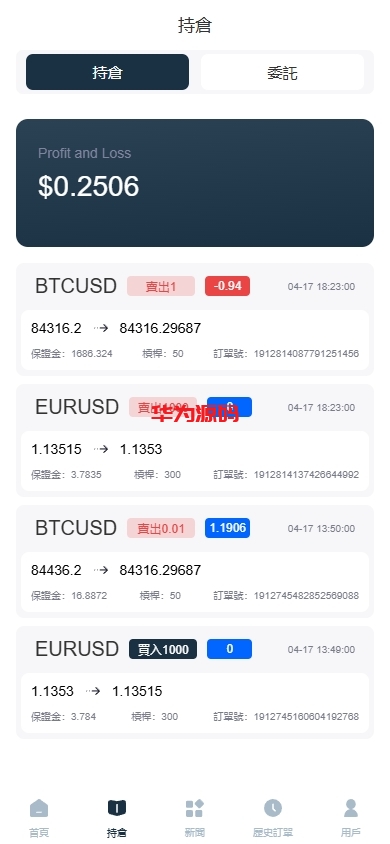 图片[9]-海外FX6系统源码/多语言外汇虚拟币合约交易/K线控制-华为源码网-精品源码网站