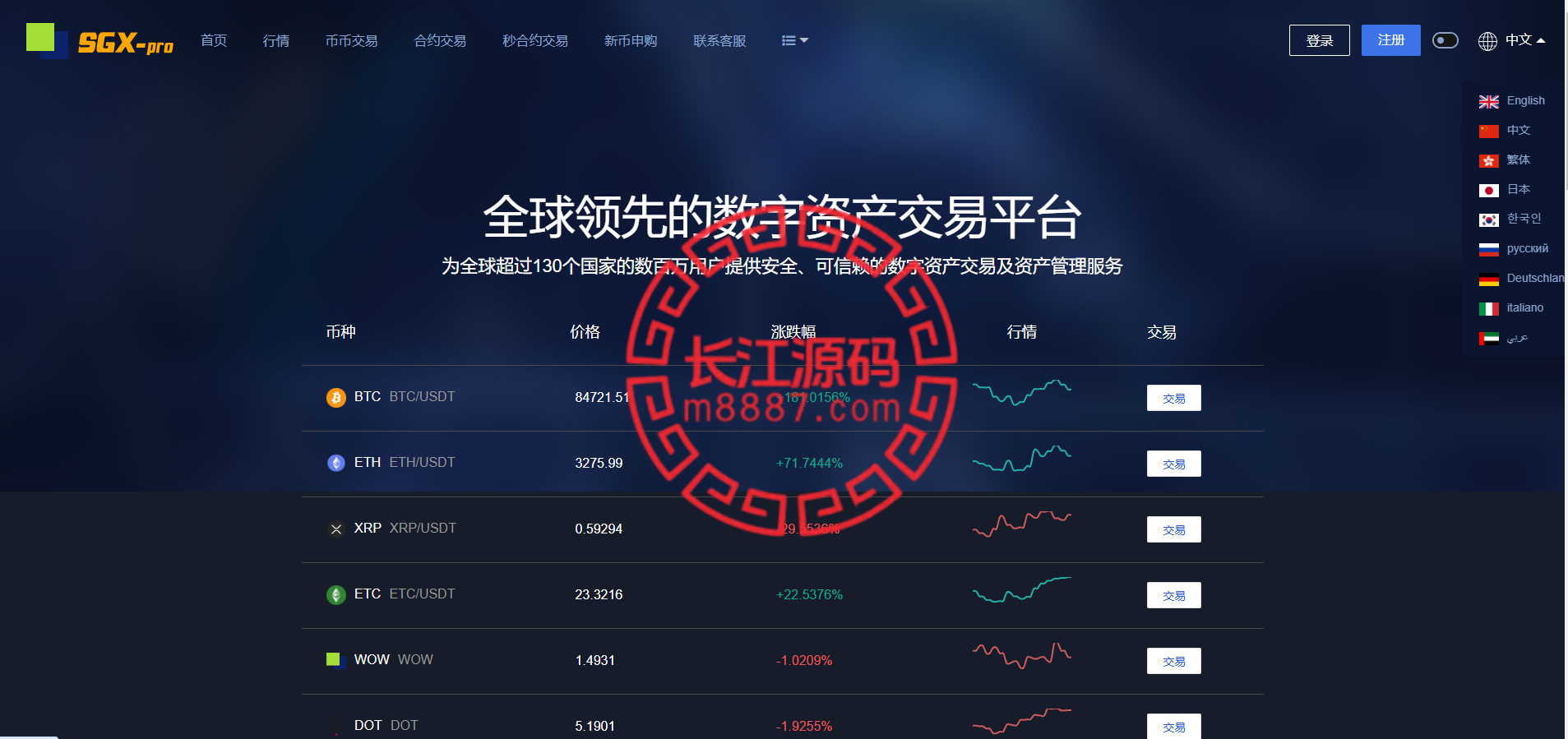 运营版html交易所二开ui日夜模式+教程-华为源码网-精品源码网站