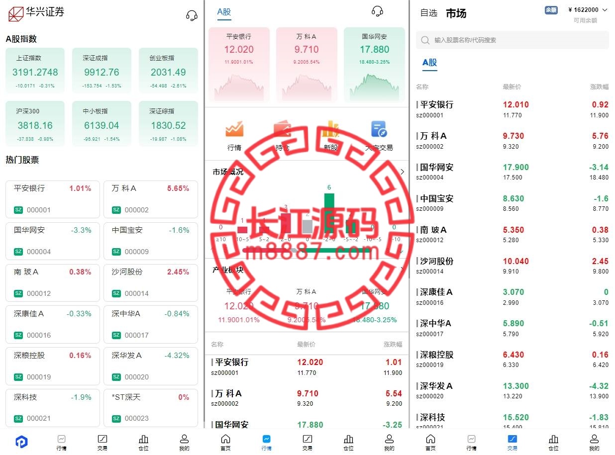 A股系统/Java股票系统/新股申购/大宗交易/股票交易系统-华为源码网-精品源码网站