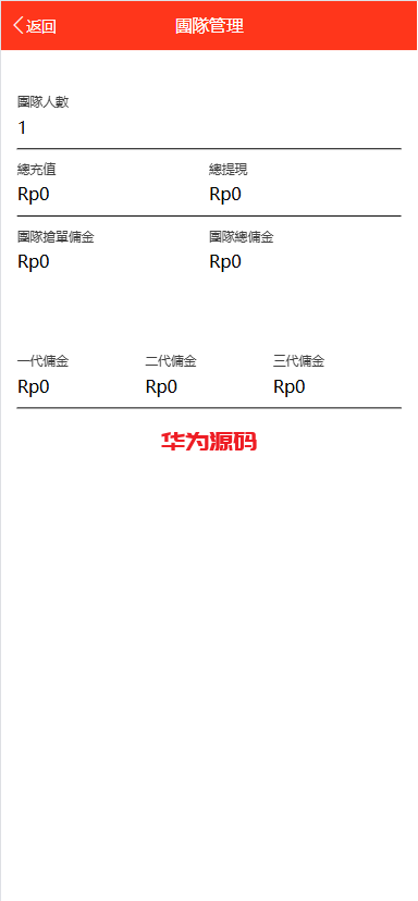 图片[7]-多语言海外商城刷单源码/叠加组/暗扣/手动派单/重置单数-华为源码网-精品源码网站