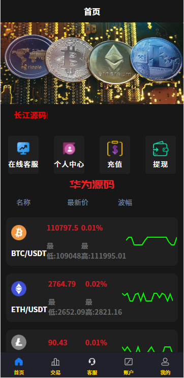 虚拟币货币外汇微交易微盘系统/前端uniapp-华为源码网-精品源码网站