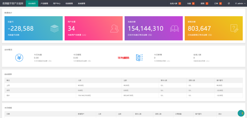 图片[10]-虚拟币货币外汇微交易微盘系统/前端uniapp-华为源码网-精品源码网站