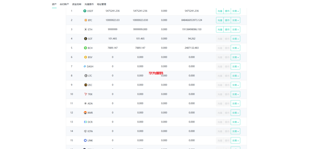 图片[11]-AVATRADE多语言交易所源码/15国语言交易所/合约交易/期权交易/币币交易/申购/矿机/风控/搭建教程-华为源码网-精品源码网站
