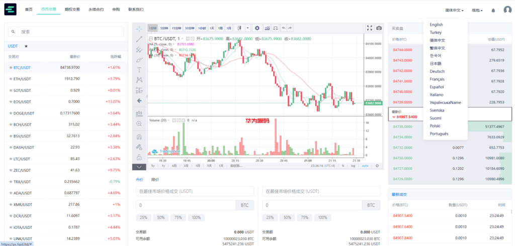 图片[13]-AVATRADE多语言交易所源码/15国语言交易所/合约交易/期权交易/币币交易/申购/矿机/风控/搭建教程-华为源码网-精品源码网站