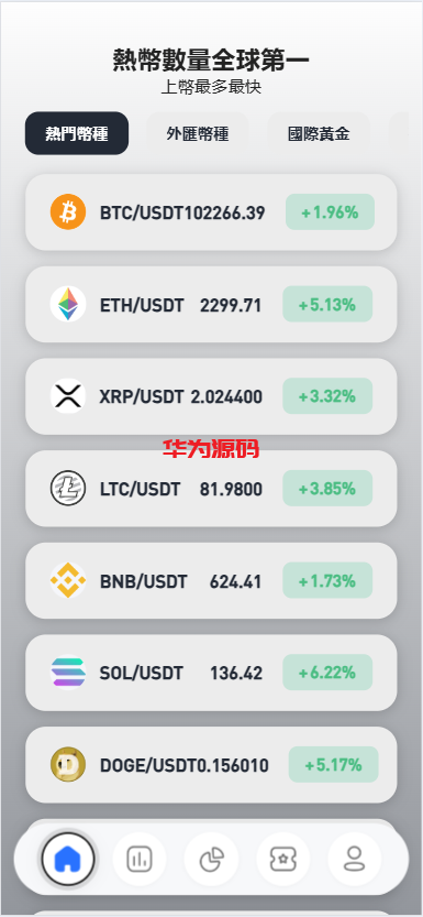 图片[13]-多语言华硕交易所系统源码/手机端uniapp/电脑端vue.支持秒合约/币币/国际黄金/U本位合约/DeFi挖矿-华为源码网-精品源码网站