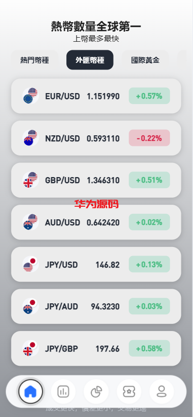图片[14]-多语言华硕交易所系统源码/手机端uniapp/电脑端vue.支持秒合约/币币/国际黄金/U本位合约/DeFi挖矿-华为源码网-精品源码网站