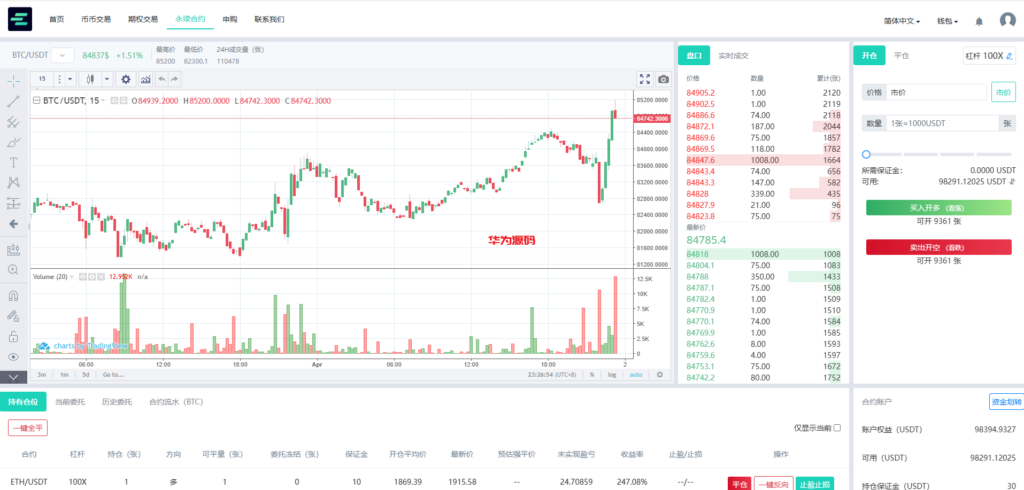 图片[15]-AVATRADE多语言交易所源码/15国语言交易所/合约交易/期权交易/币币交易/申购/矿机/风控/搭建教程-华为源码网-精品源码网站