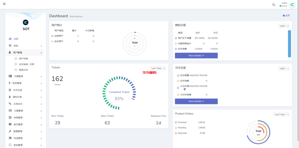 图片[18]-AVATRADE多语言交易所源码/15国语言交易所/合约交易/期权交易/币币交易/申购/矿机/风控/搭建教程-华为源码网-精品源码网站
