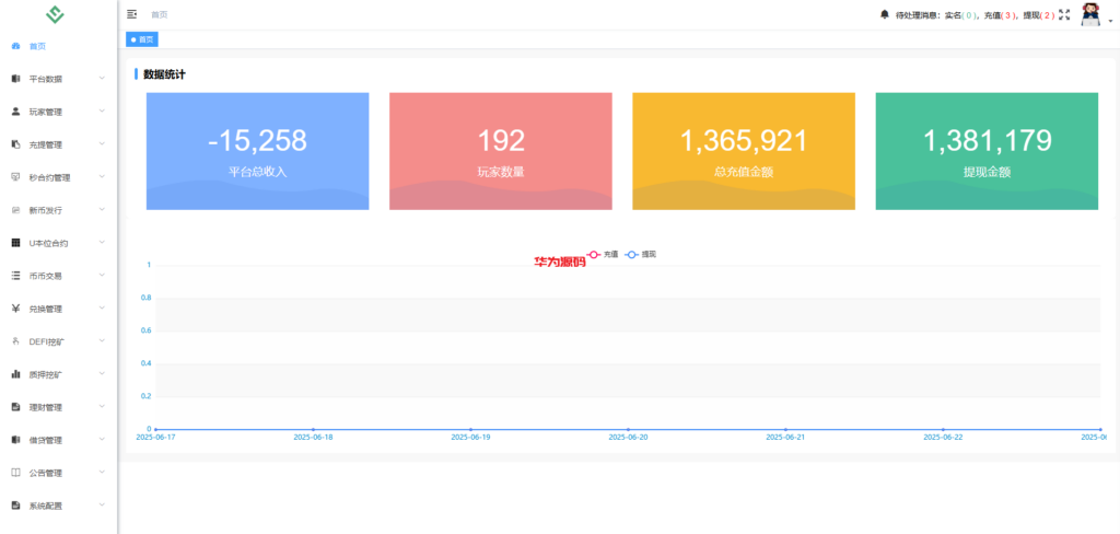 图片[19]-多语言华硕交易所系统源码/手机端uniapp/电脑端vue.支持秒合约/币币/国际黄金/U本位合约/DeFi挖矿-华为源码网-精品源码网站