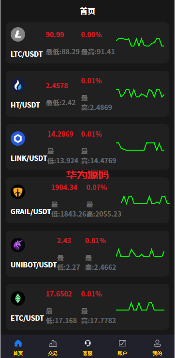 图片[2]-虚拟币货币外汇微交易微盘系统/前端uniapp-华为源码网-精品源码网站