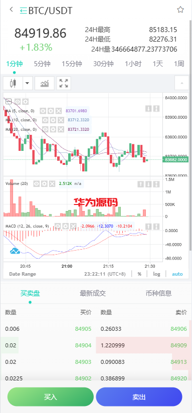 图片[2]-AVATRADE多语言交易所源码/15国语言交易所/合约交易/期权交易/币币交易/申购/矿机/风控/搭建教程-华为源码网-精品源码网站