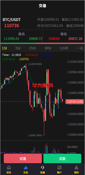 图片[5]-虚拟币货币外汇微交易微盘系统/前端uniapp-华为源码网-精品源码网站