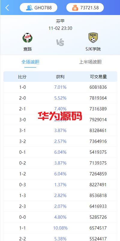 图片[3]-二开版反波胆综合娱乐系统源码｜Uniapp前端-华为源码网-精品源码网站
